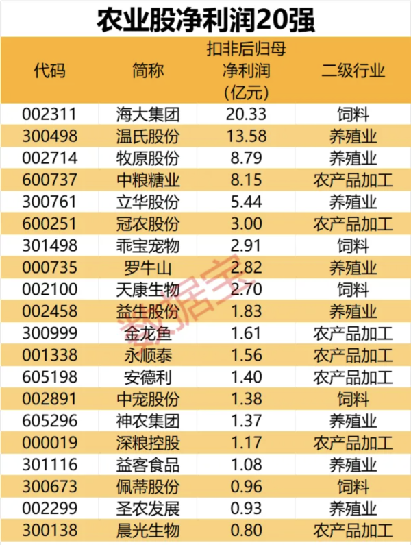 开云kaiyun事迹变动主要因陈诉期内公司把抓下流商场需求回暖契机-ky体育在线app